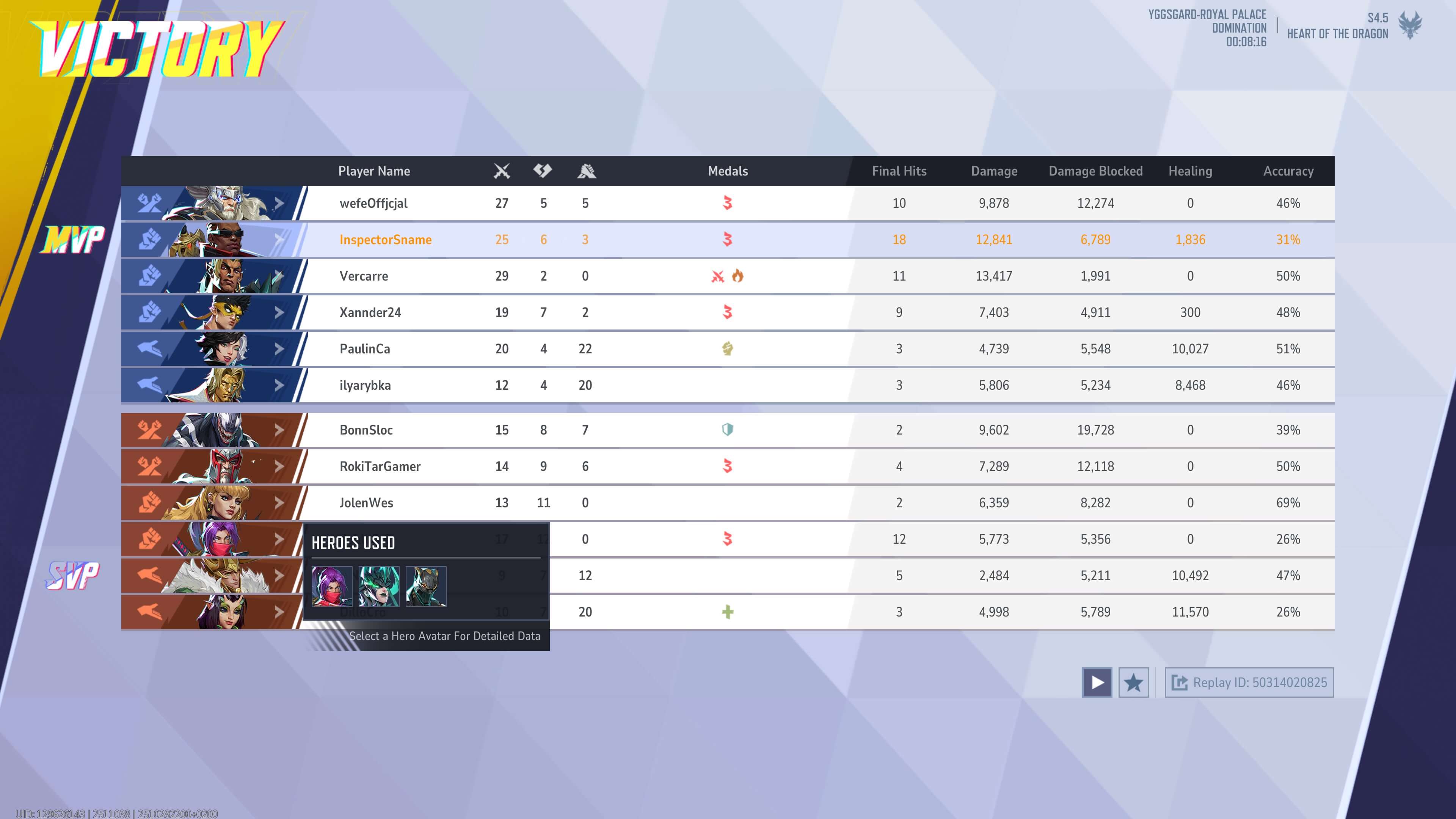 How bots switch heroes in Marvel Rivals